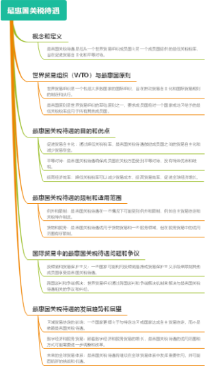 最惠国关税待遇