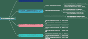 享受优惠政策普通住房标准