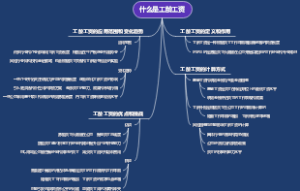 什么是工龄工资