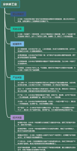 分水岭工业