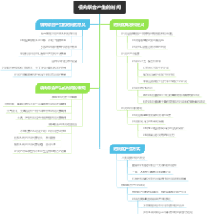 横向联合产生的时间