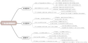 工业企业规模结构