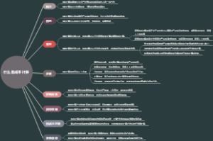 什么是成本计算