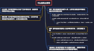 什么是民主管理