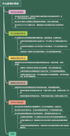 什么是统计标志