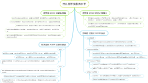 什么是存货最优水平