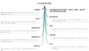 什么是牲畜交易税