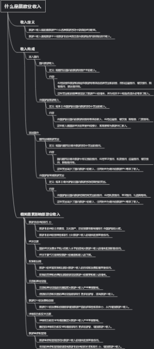 什么是旅游业收入