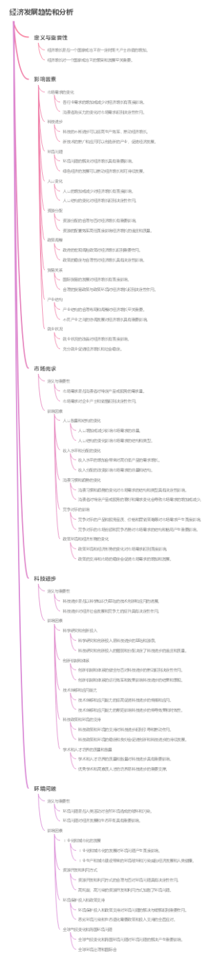 经济发展趋势和分析
