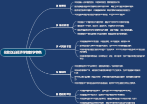 伦敦政治经济学院教学特色