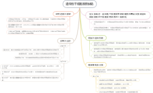现代哲学四大基本流派