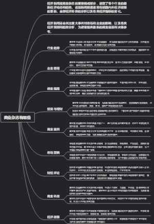 商业杂志有哪些