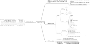 经济结构的概述