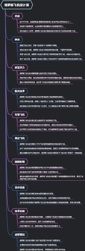俄罗斯飞机设计局