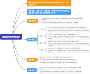 兰州大学应用经济学