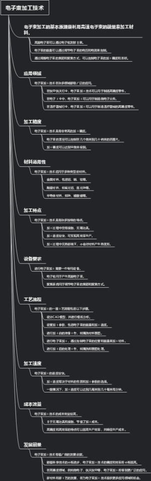 电子束加工技术