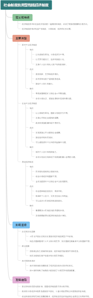 社会制度的类型包括经济制度