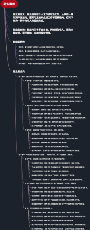 副业概念