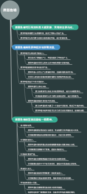蔗基鱼塘