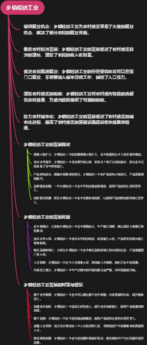 乡镇轻纺工业