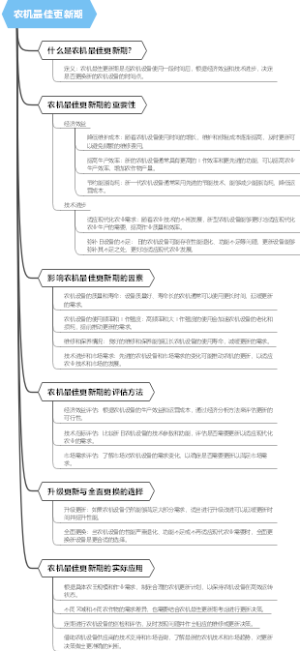 农机最佳更新期