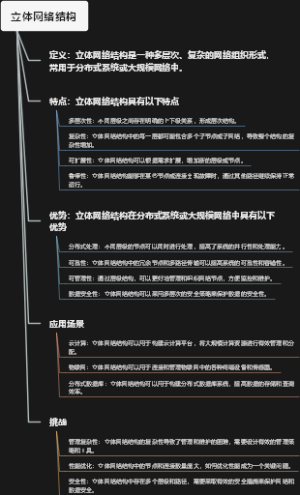 立体网络结构
