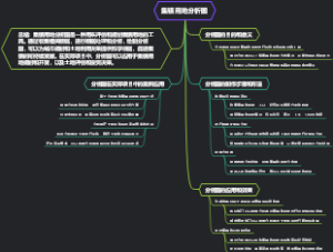 集镇用地分析图