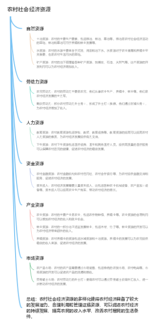 农村社会经济资源