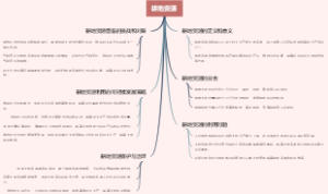 耕地资源