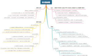 非计划价格