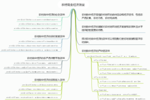 农村商业经济效益