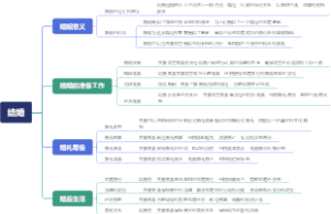 结婚