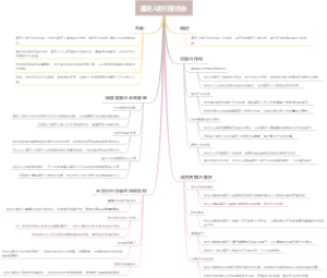 鉴定人的行业协会