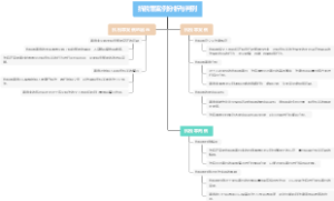 抗税罪案例分析与判例