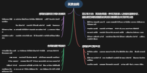 买卖合同