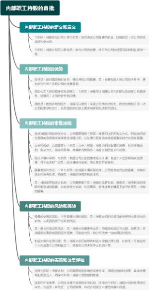 内部职工持股的审批