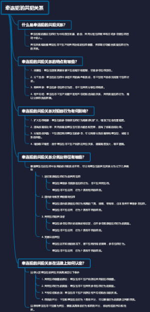 牵连犯的共犯关系