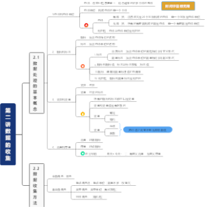 第二讲数据的收集