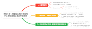 神经科学：将最前沿的科学应用于心理咨询和心理治疗的未来