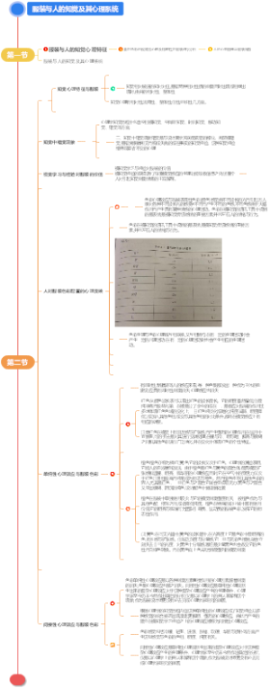 人体服装工程学思维导图