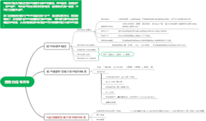 细胞信号传导