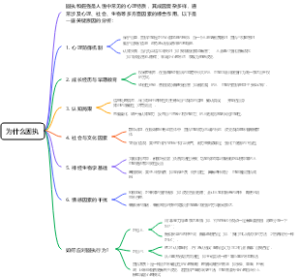 人为什么固执
