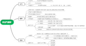 农业气象学
