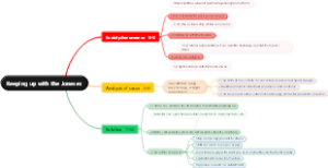 Keeping up with the Joneses