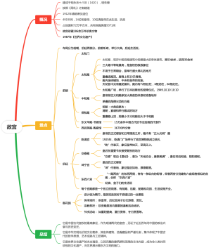导游词-天安门、广场