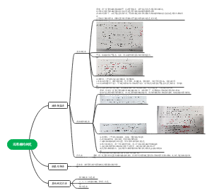 食品分析 还原糖的测定