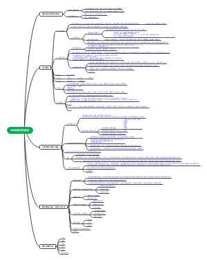 中式烹调工艺与实训