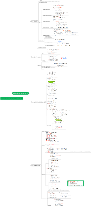 概率统计第五章 随机变量的数字特征
