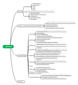 口腔颌面部感染