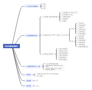 沉浸式陪跑指导服务